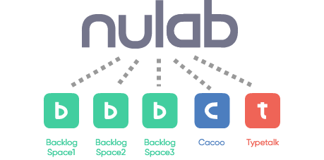 About_Nulab_Account.png