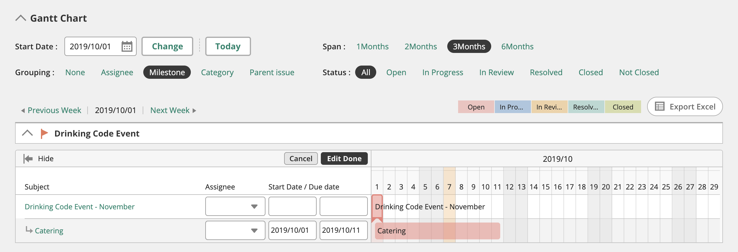 Github Issues Gantt Chart